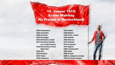 19012019_Frauenwahlrecht_2.JPG